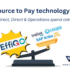 Effigo- replacement source to pay procurement suite for SAP Ariba, Coupa and iValua.