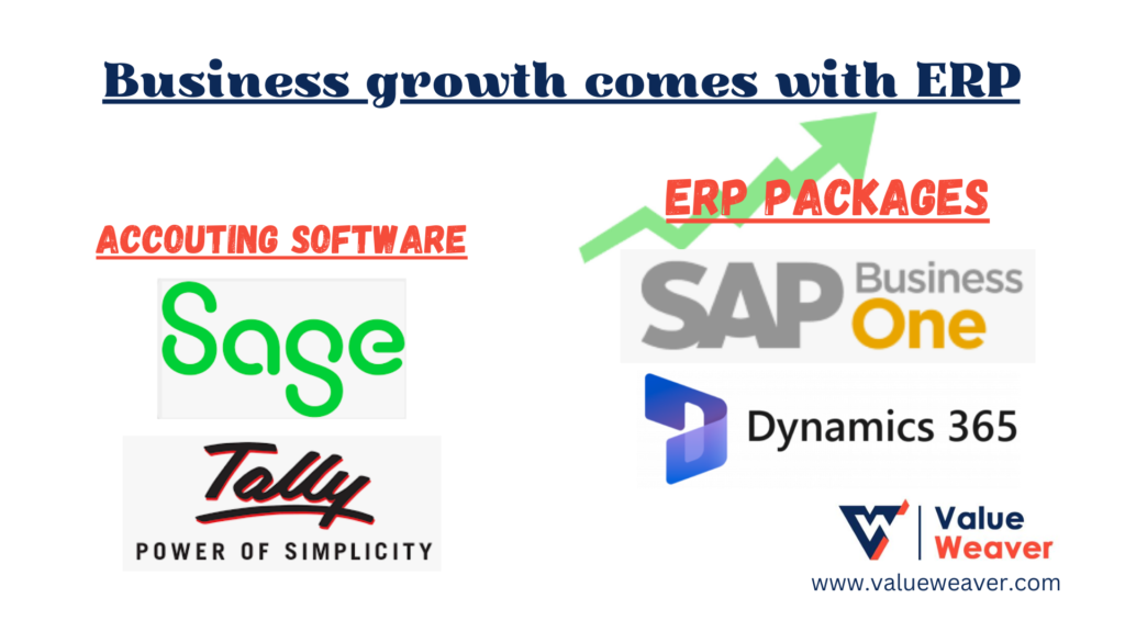 For SMB or MSME sector, small ERP packages are better than accounting software as they bring an order, transparency and benefits of technology to grow business.